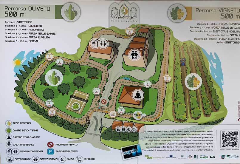 mappa fattoria sportiva